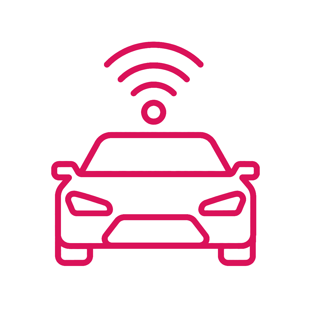 Connected Automotive