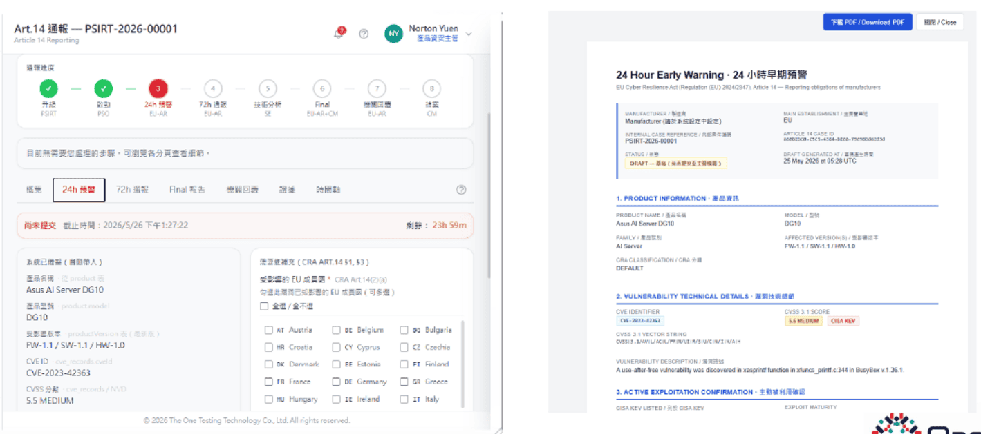 OneCRA CRA Article 14 notification and reporting interface