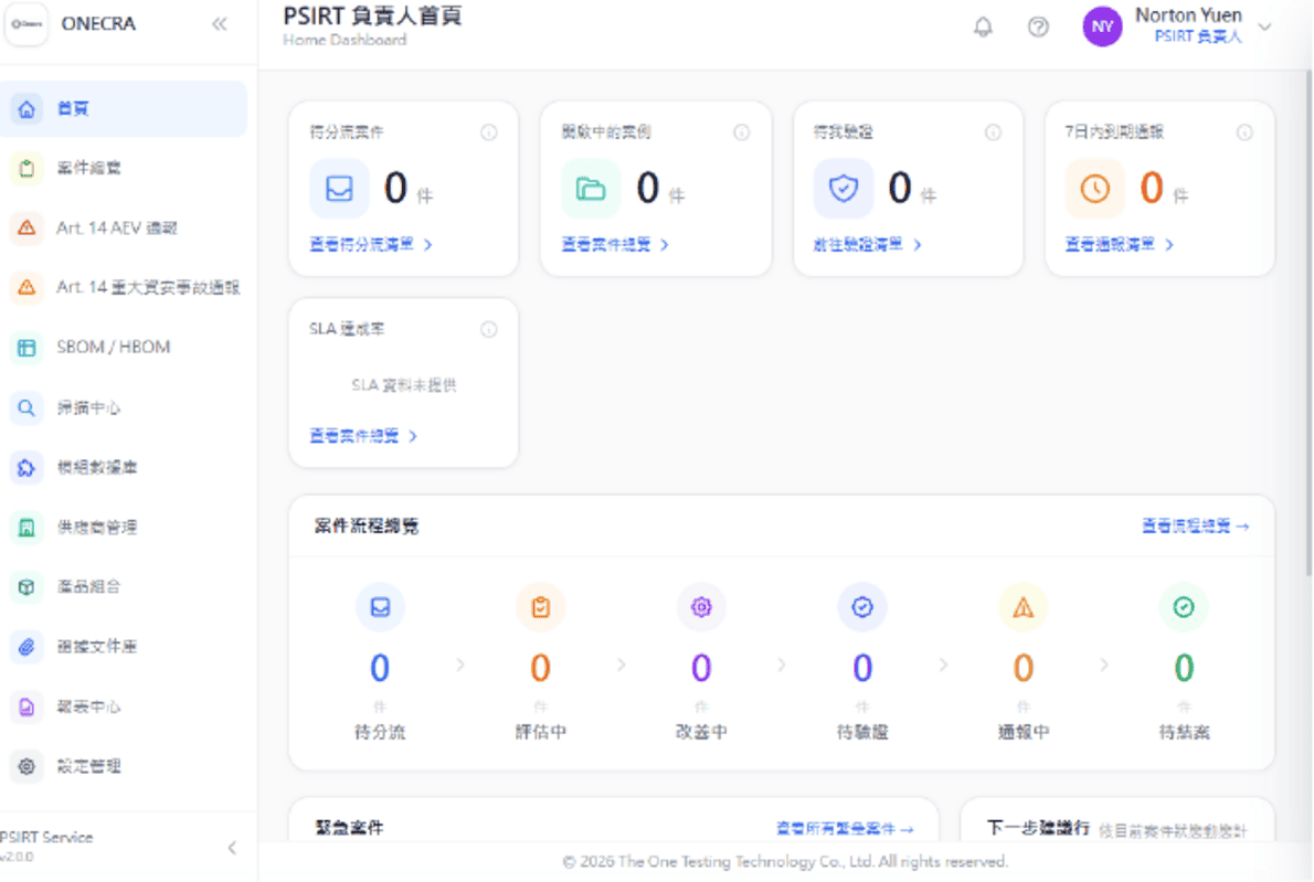 OneCRA product security management dashboard