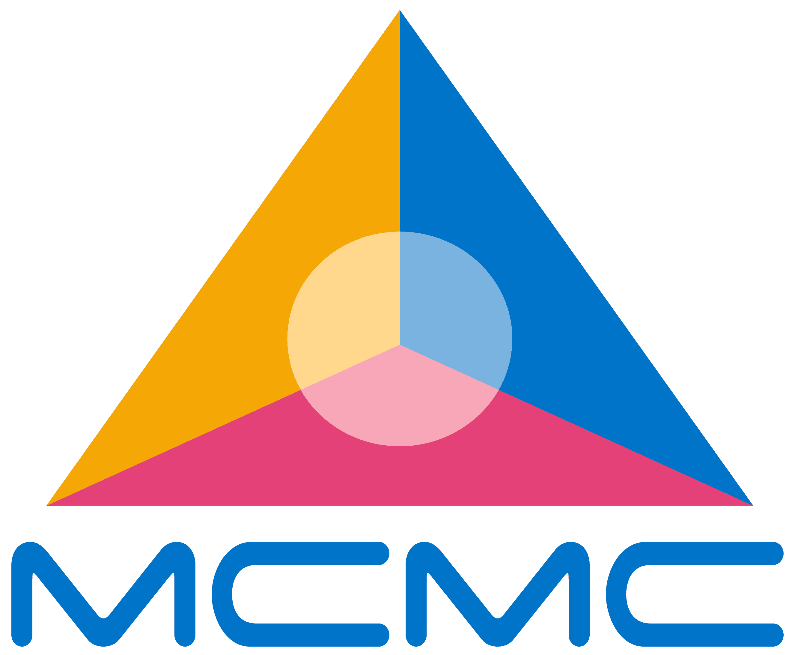 SIRIM logo